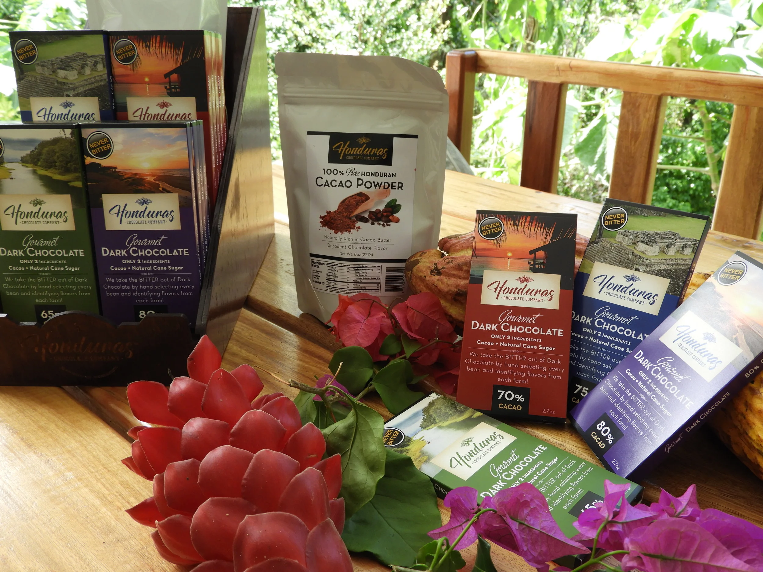 Honduras Chocolate Company