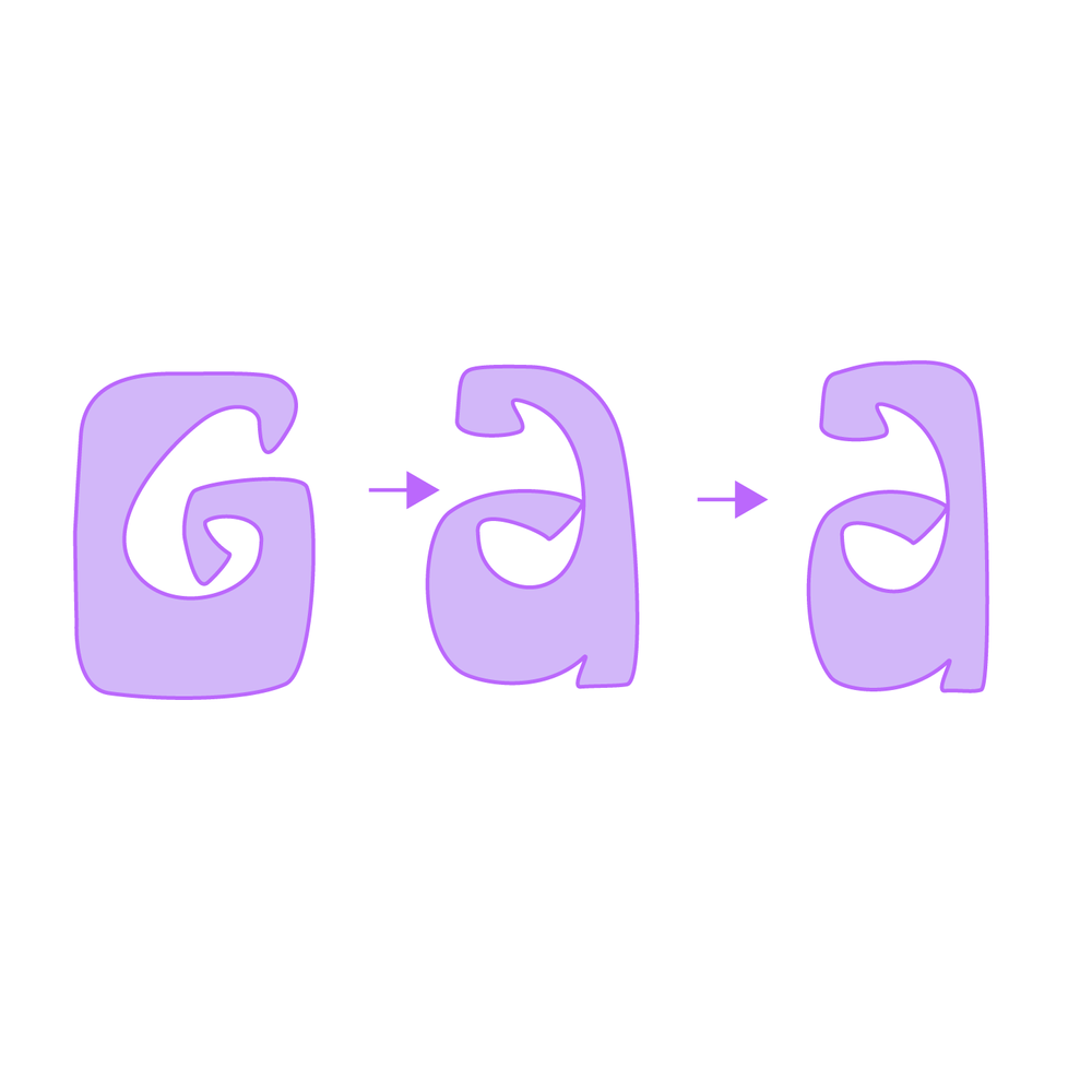 a backward G into an A