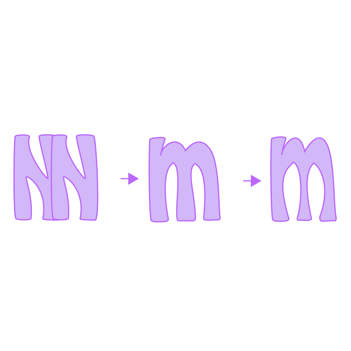 two NN’s into an M 