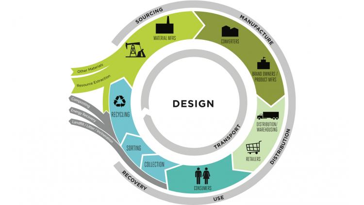 Circular-economy-drawing-72-dpi.jpg