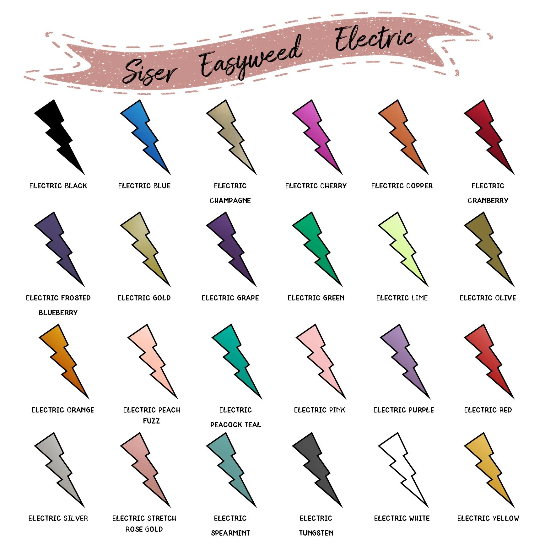 Siser electric chart.jpg