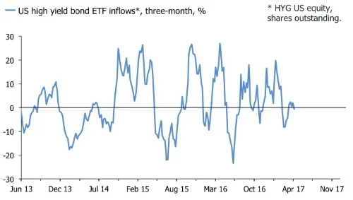 HY flows.jpg
