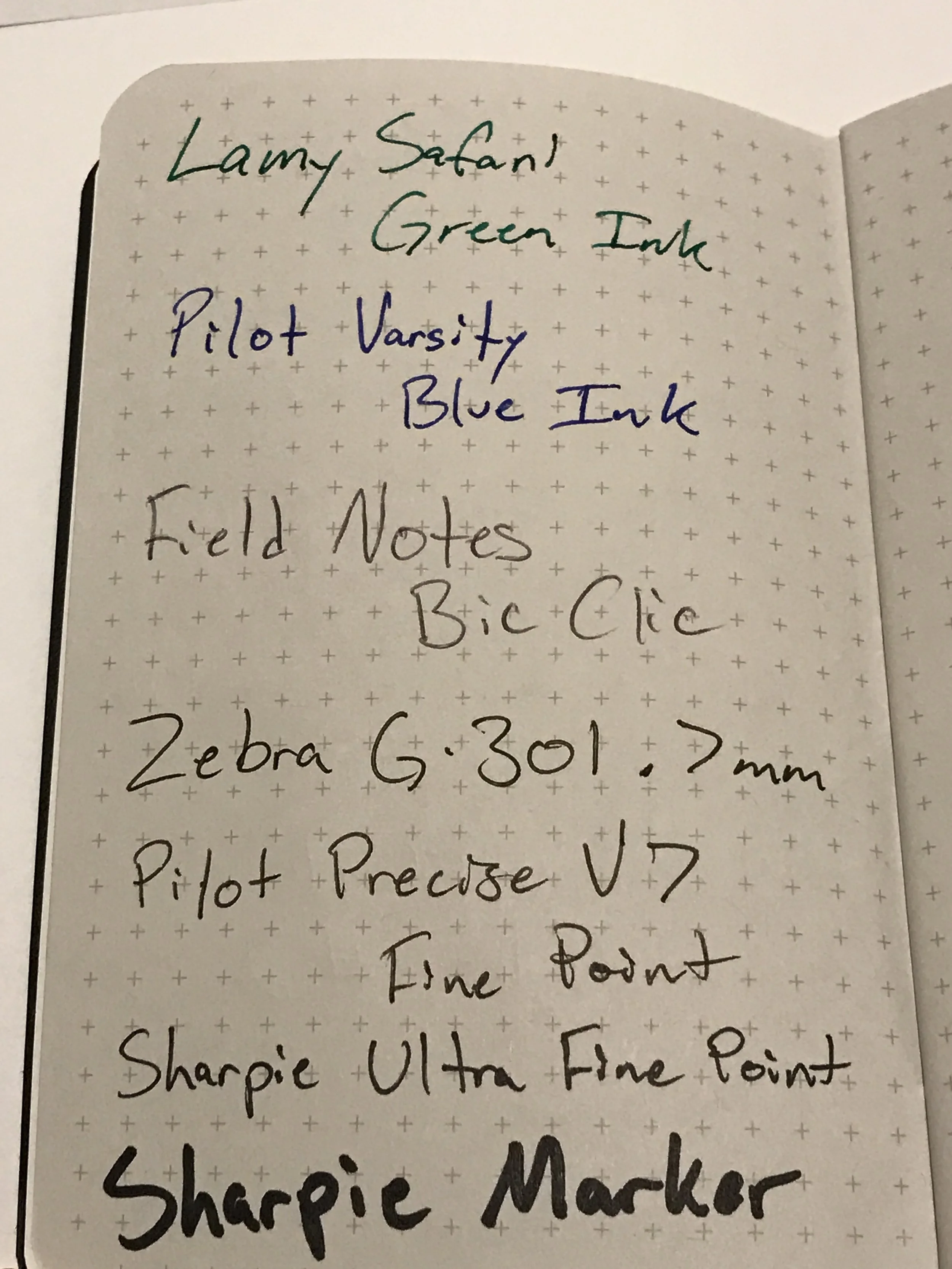 Pen tests with what little I actually have.