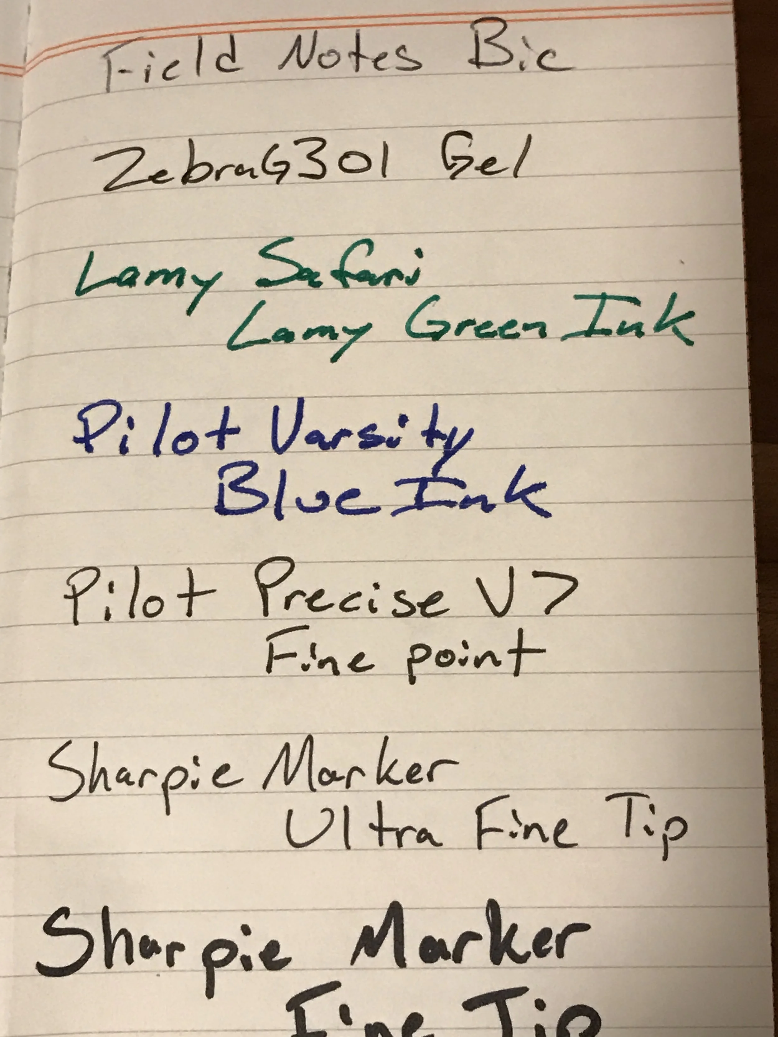 Not too fountain pen friendly. Feathering and some acceptable near bleed-through.