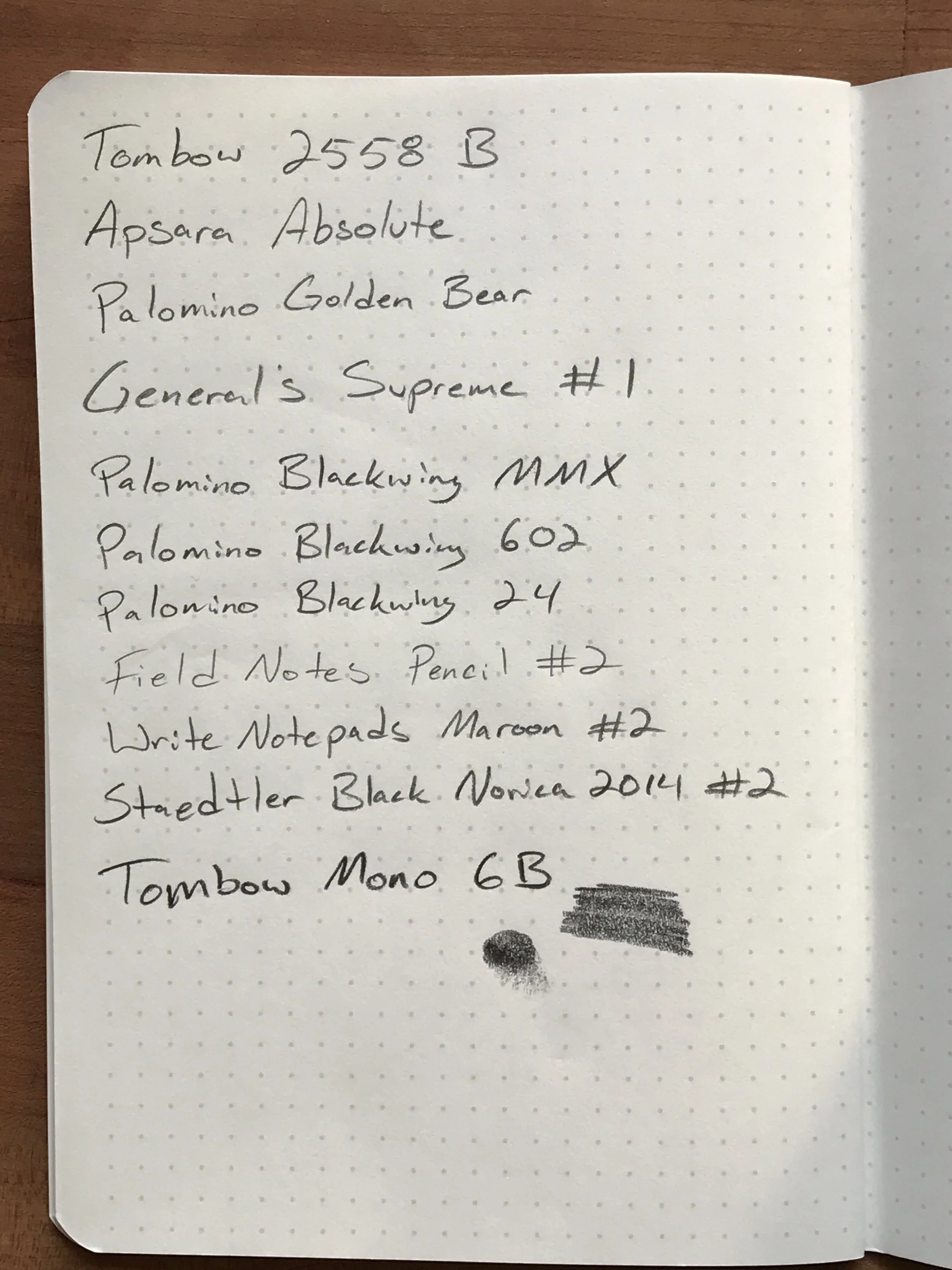 This Baron Fig paper eats pencil. Apsara Absolute is my favorite on it, because it's strong enough to hold it's own a bit.