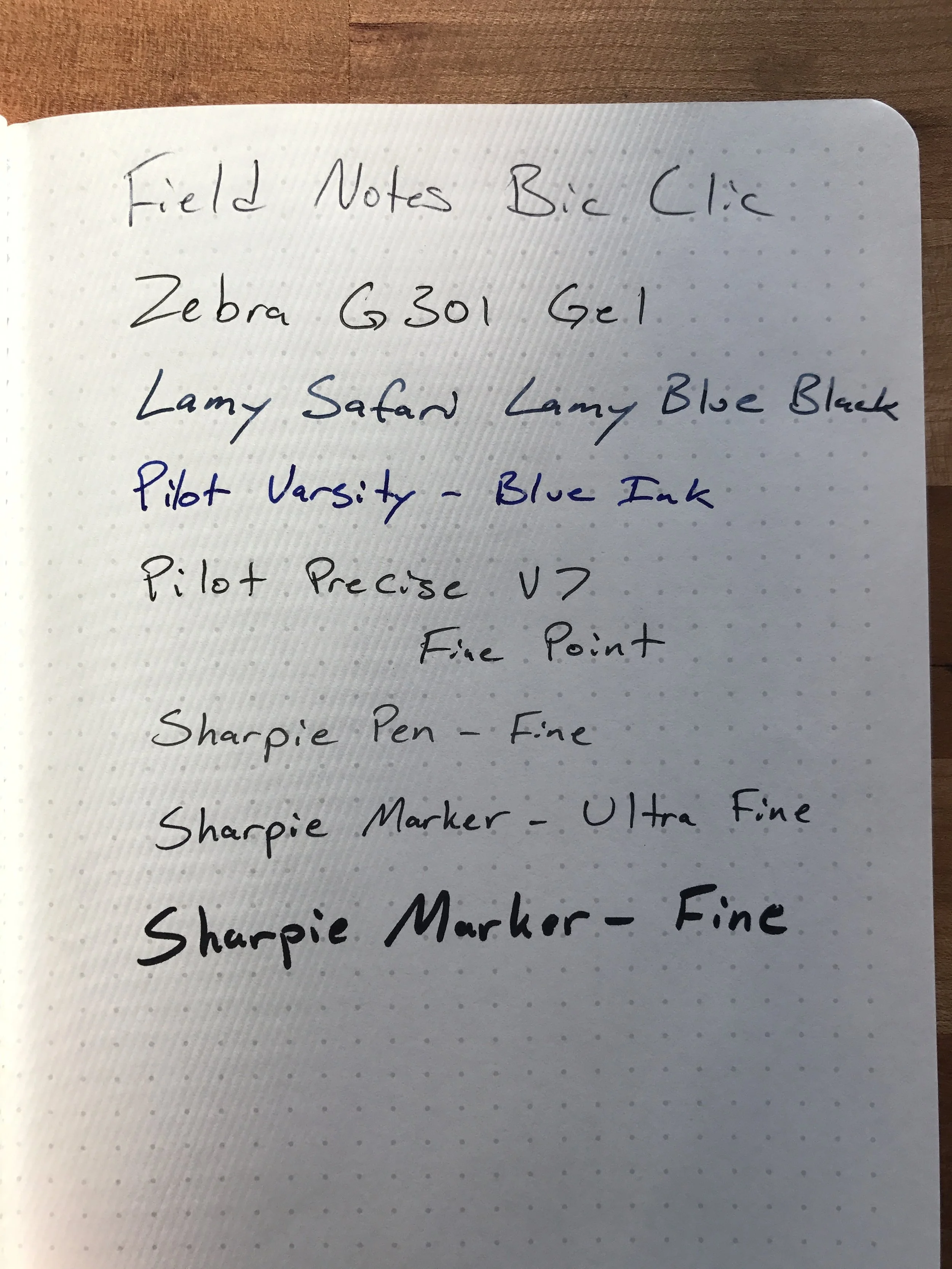 I don't have shit for pens, but this paper is good for what I use.