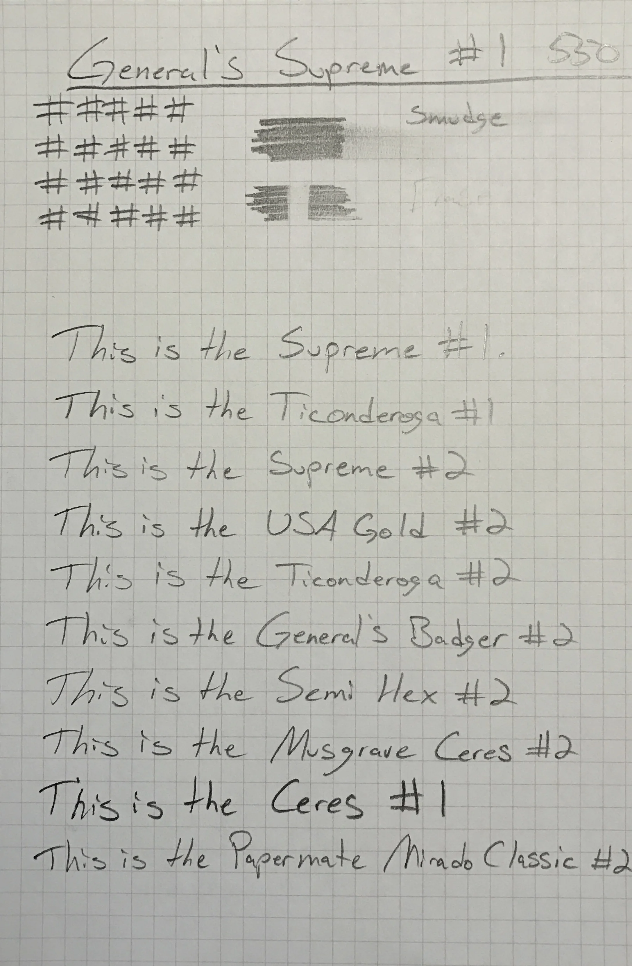 Writing Sample. I need a scanner.