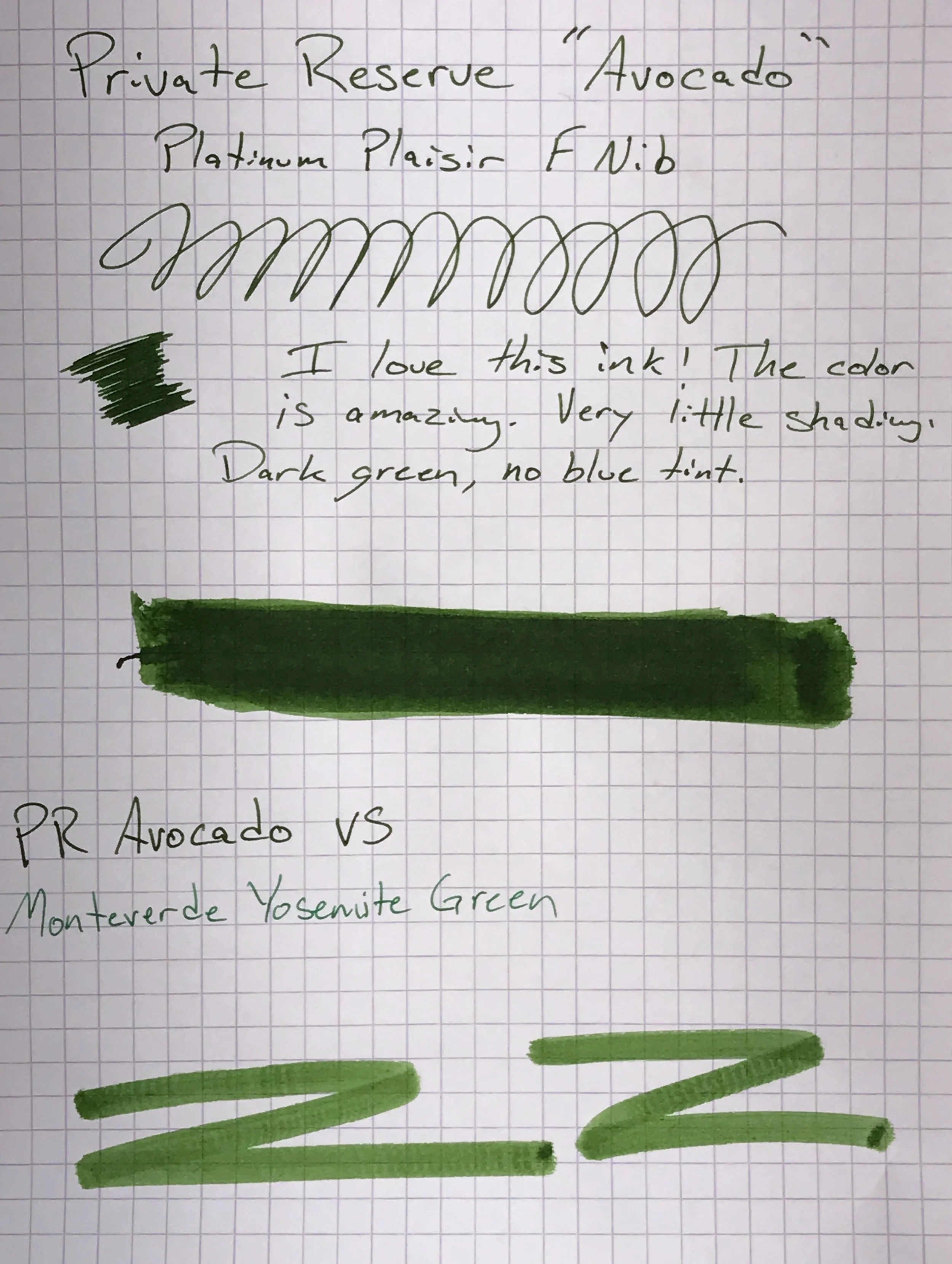 Writing test.