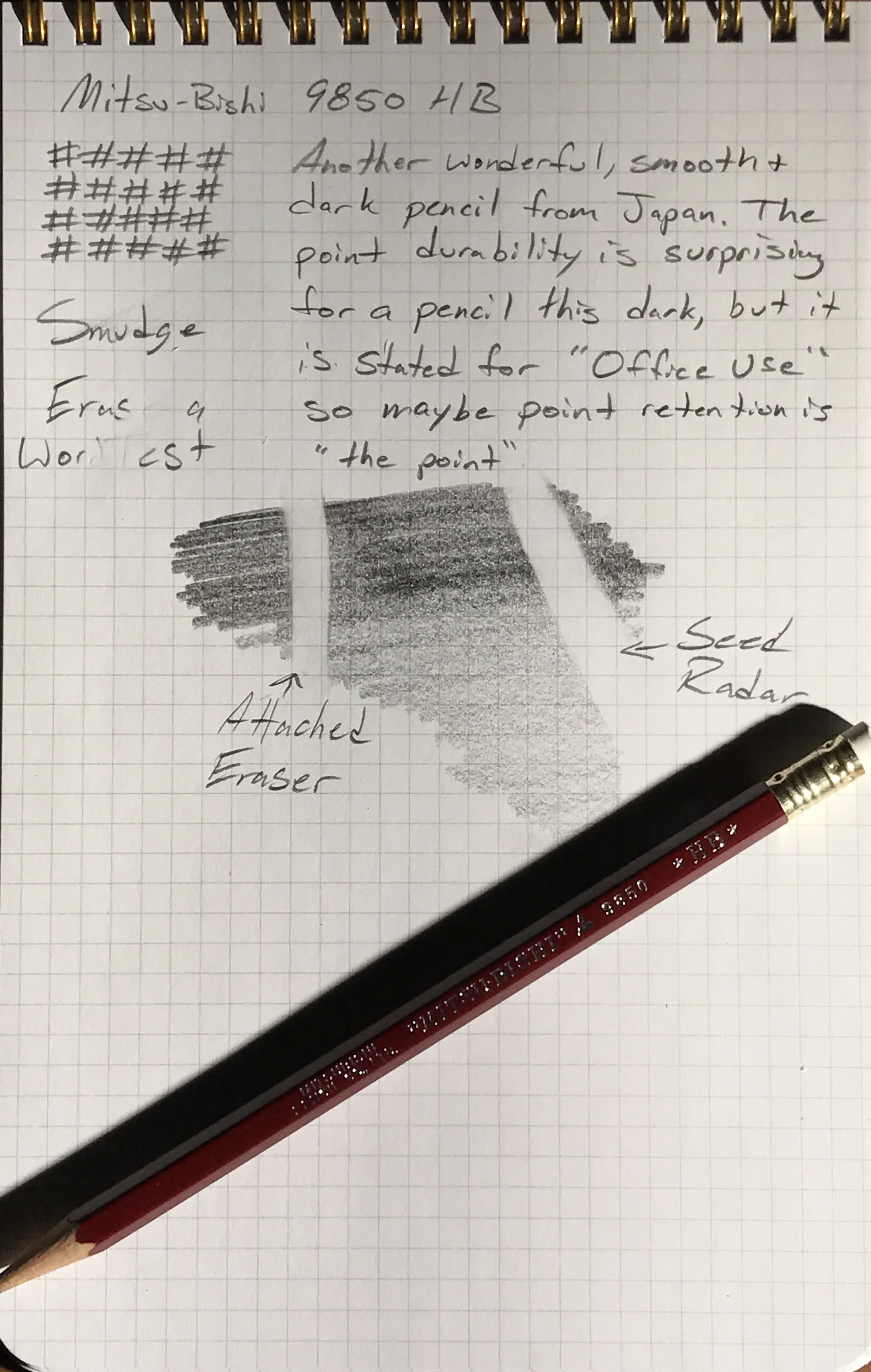 Writing Test.