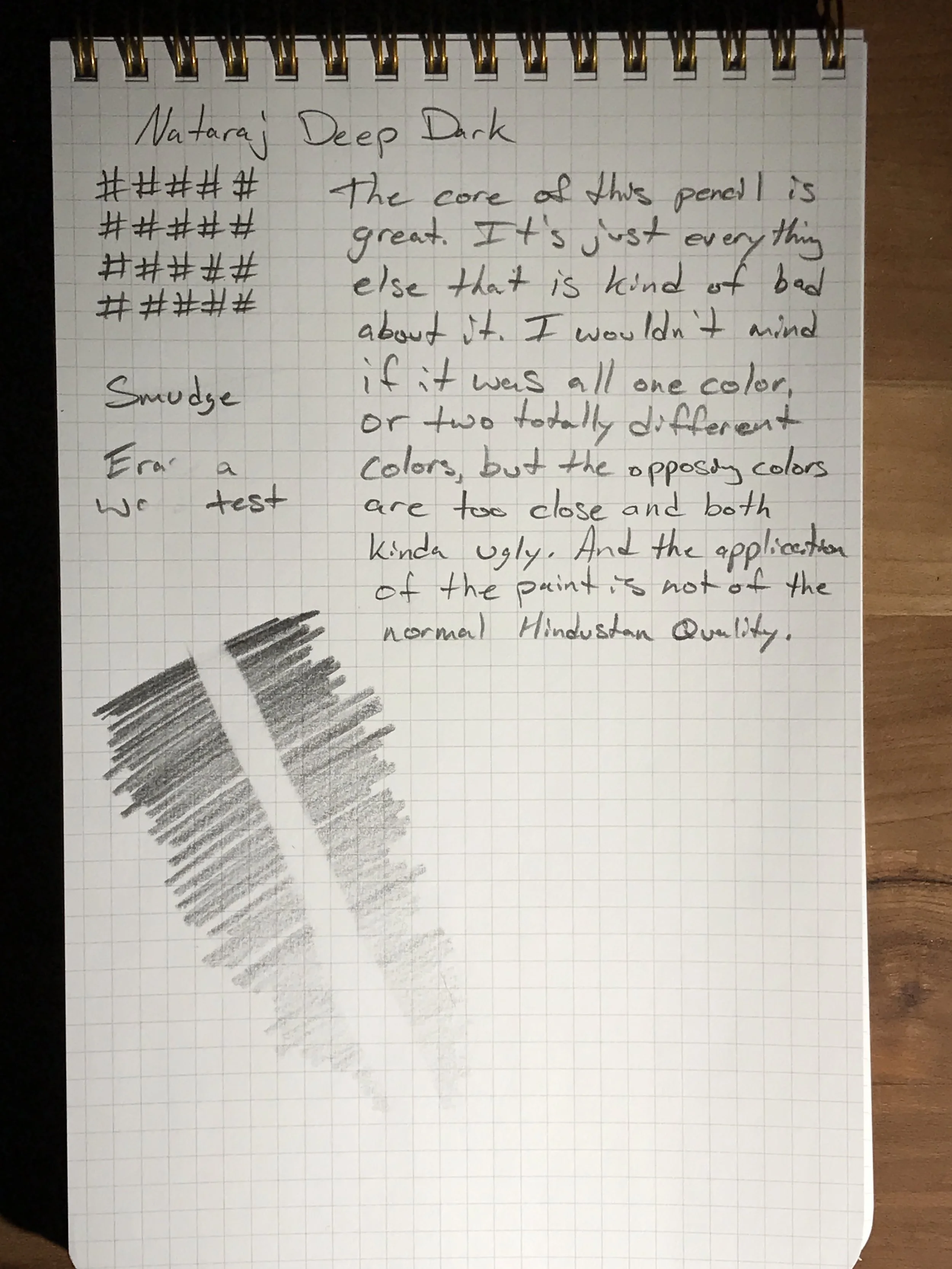 Writing test.