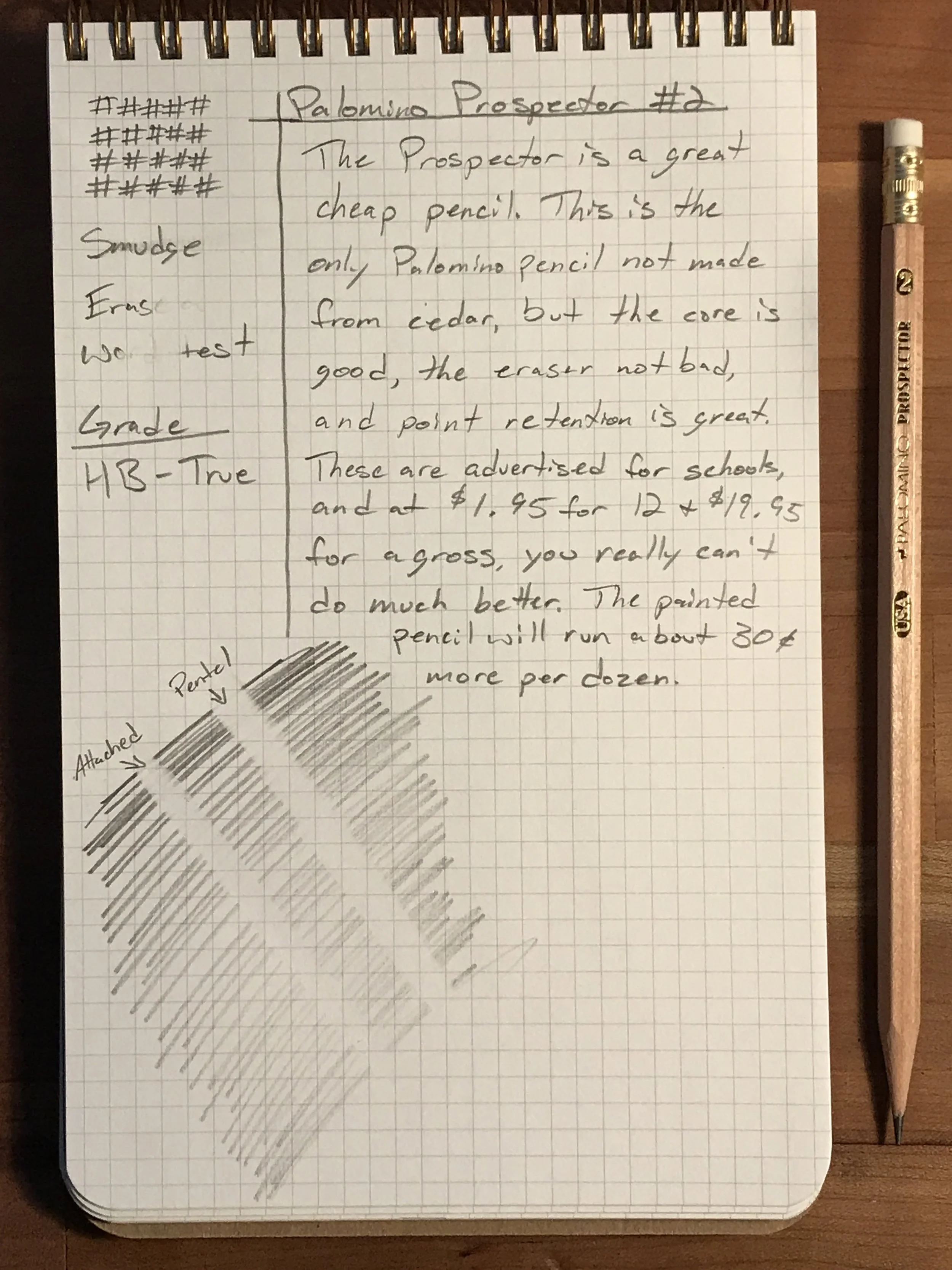 Writing sample.
