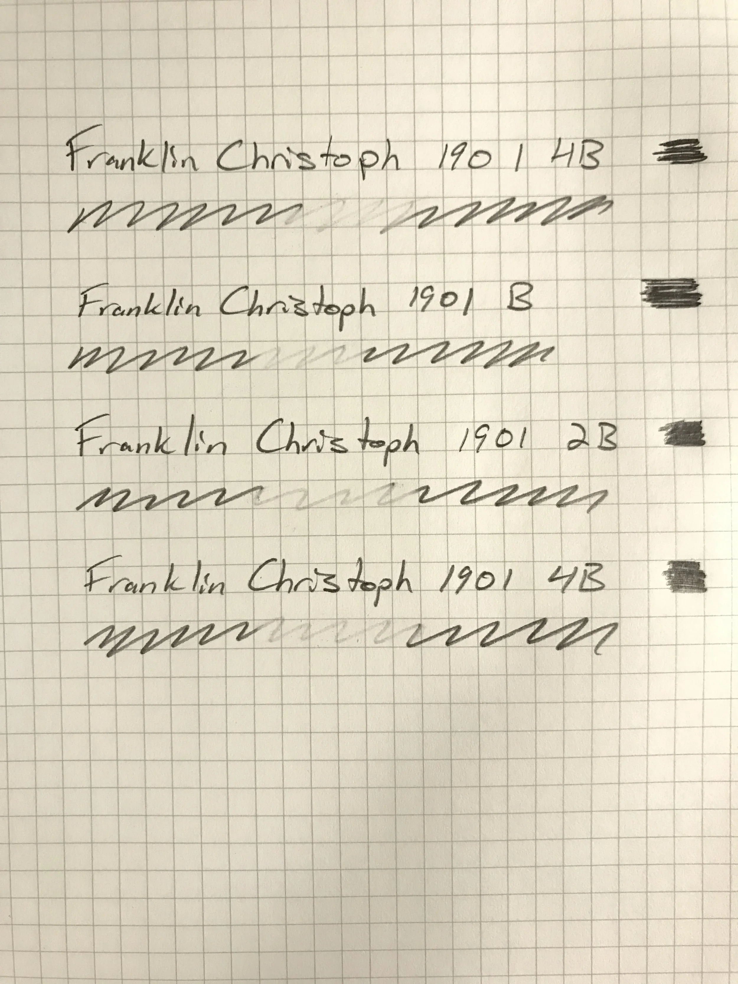 Writing sample. The difference between HB and 4B should be way more than it is.