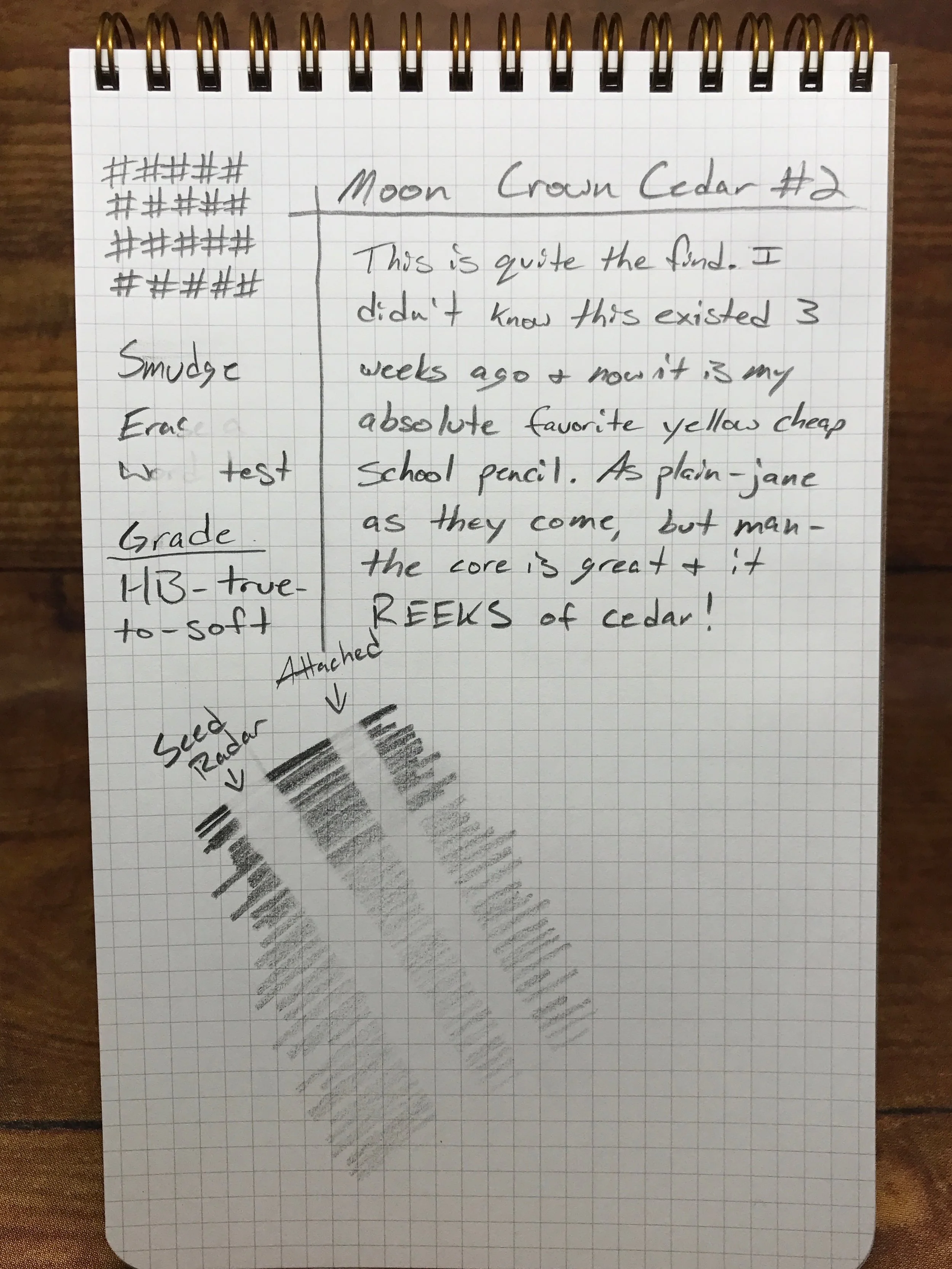 Writing test.