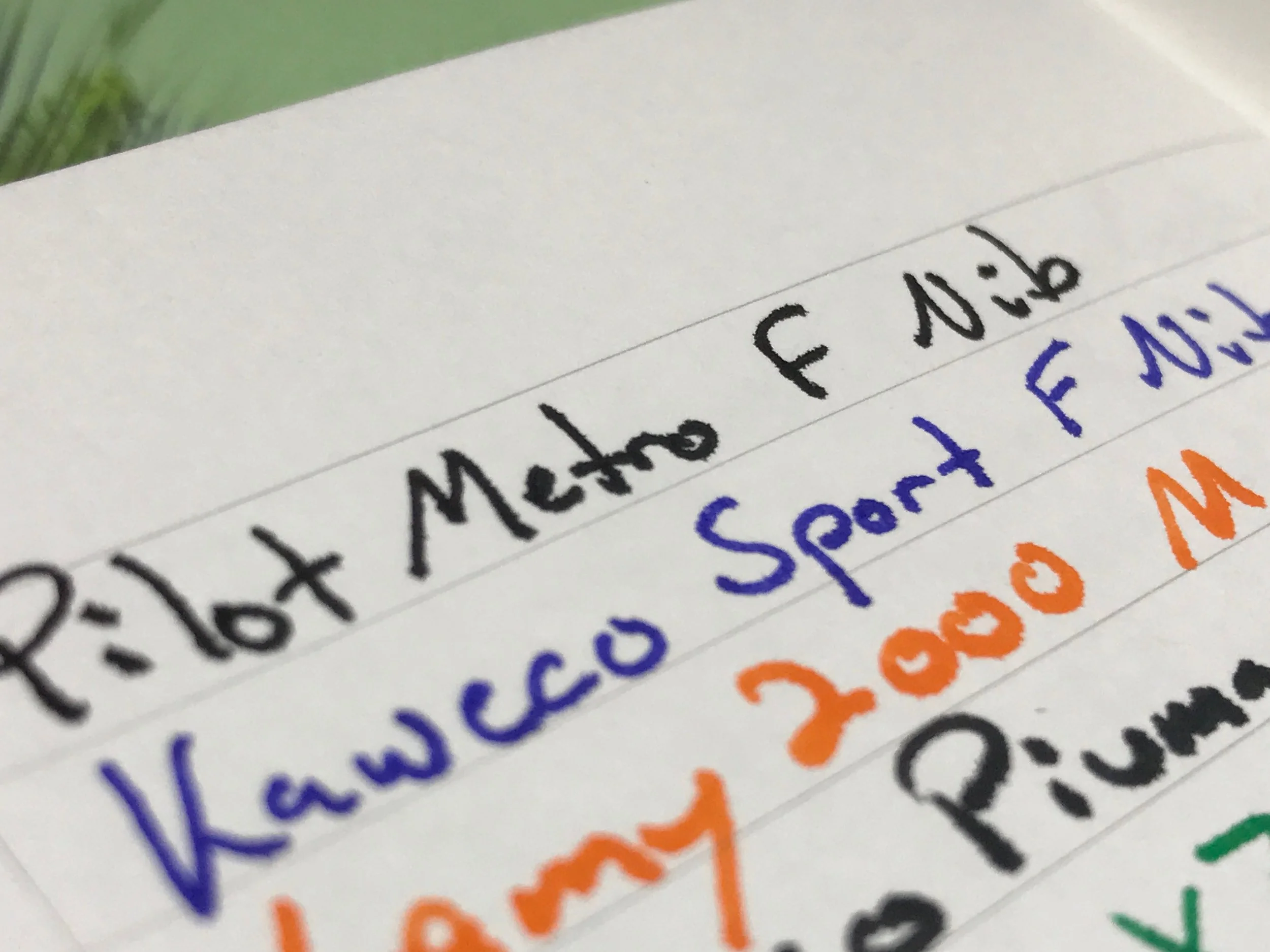 Fuzzy letters.