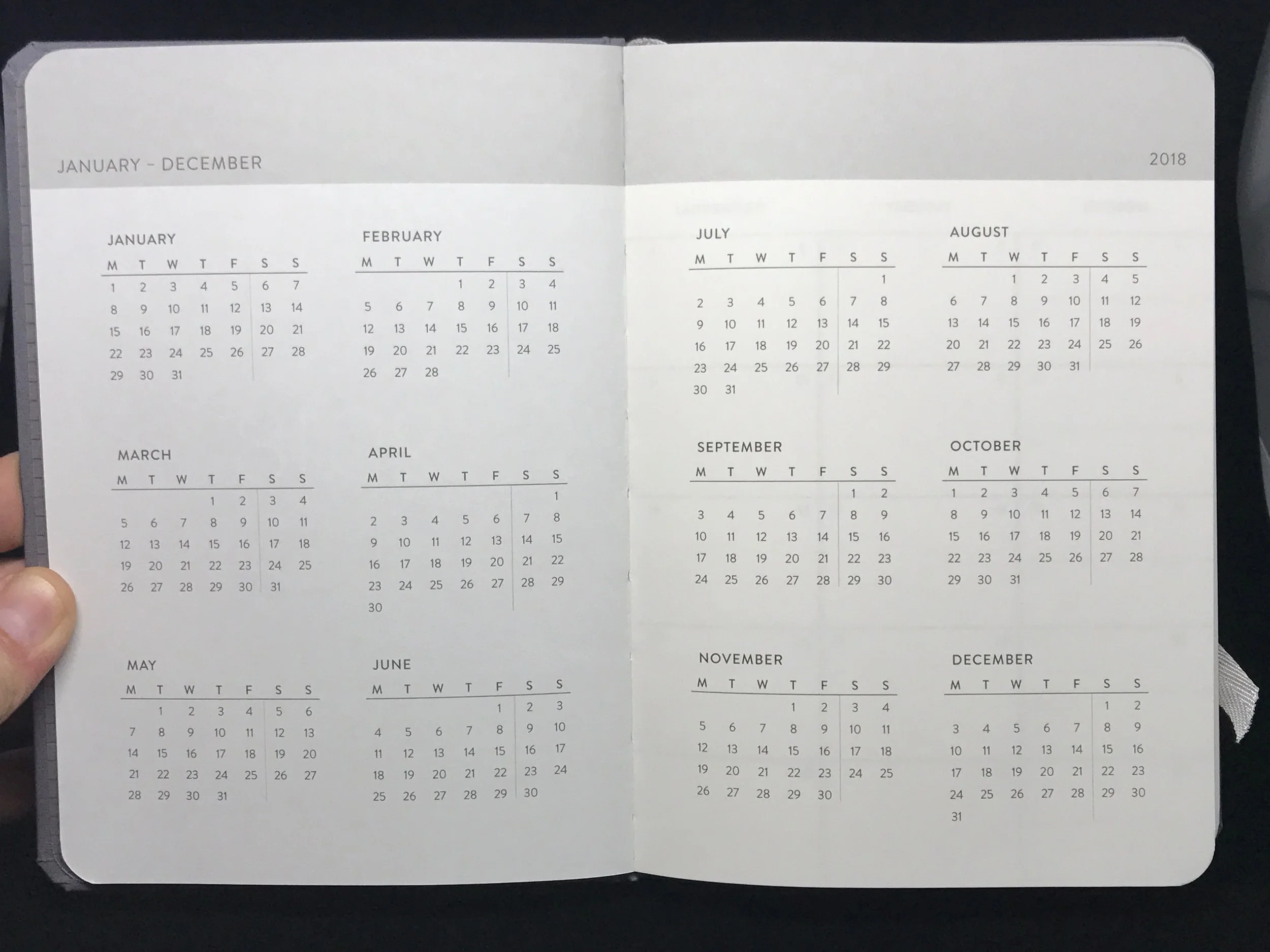 Yearly spread.