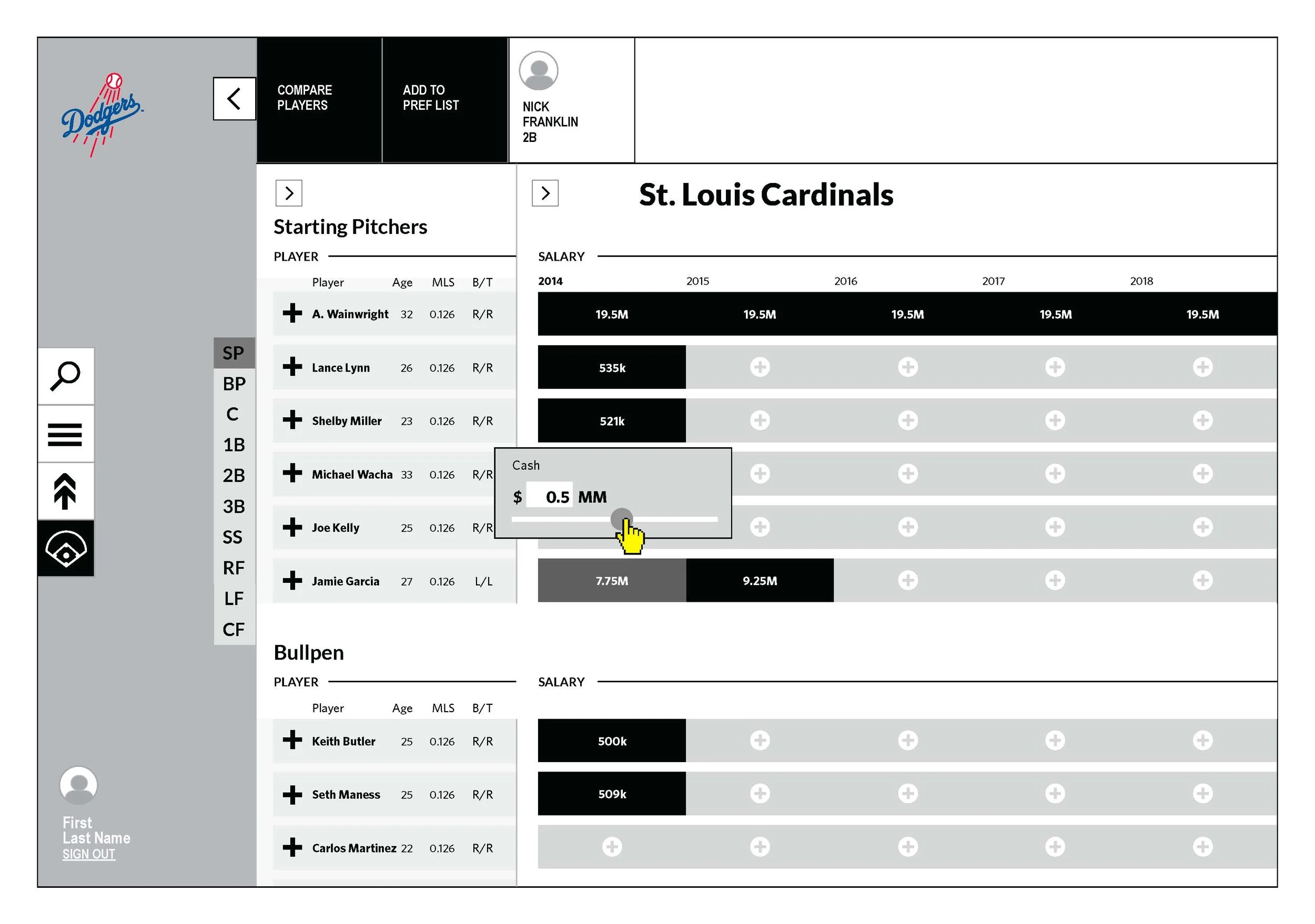 Setting financial projections for players