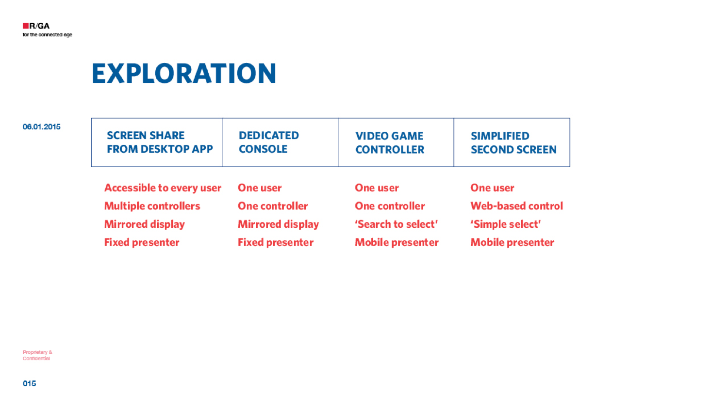 Considerations for screen control: user control/choreography, number of controllers, amount of information on each screen, presenter mobility