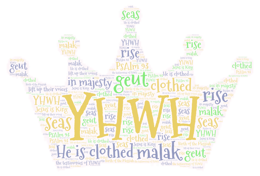 Word art based on Psalm 93By Amos Bohoussou
