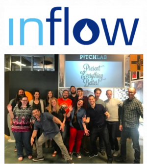 Can You Laugh Your Way to Better Sales Presentation Skills? @ Inflow 