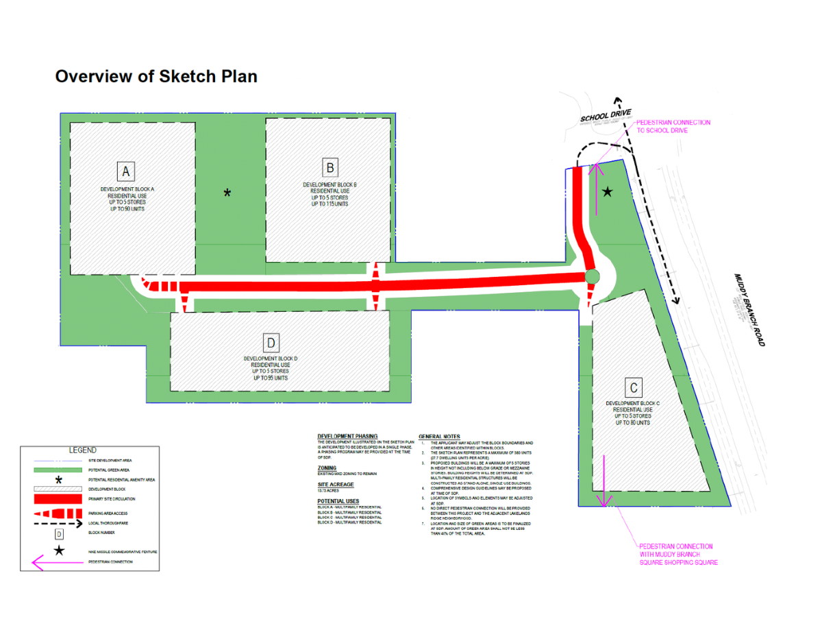 New Residential Community Approved on Muddy Branch