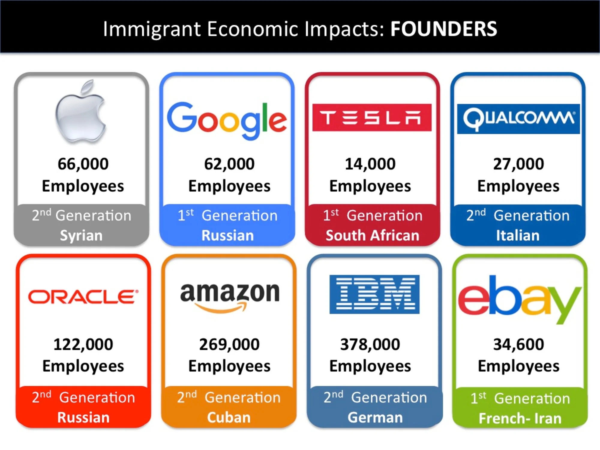 immigration.cant.afford.graphics.jpg