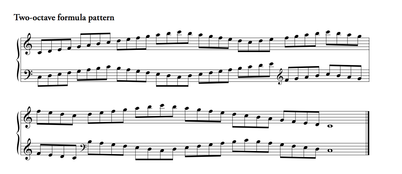 THIS IS JUST AN EXAMPLE OF THE PATTERN IN C MAJOR. YOUR PATTERN IS IN C MINOR.