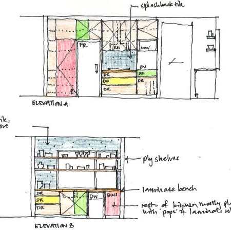 Colour in Architecture