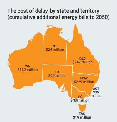The Bottom Line - home energy efficiency