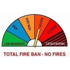 Would your home survive a bushfire?