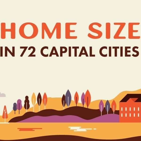 CBR leads the world in house size - that’s sad