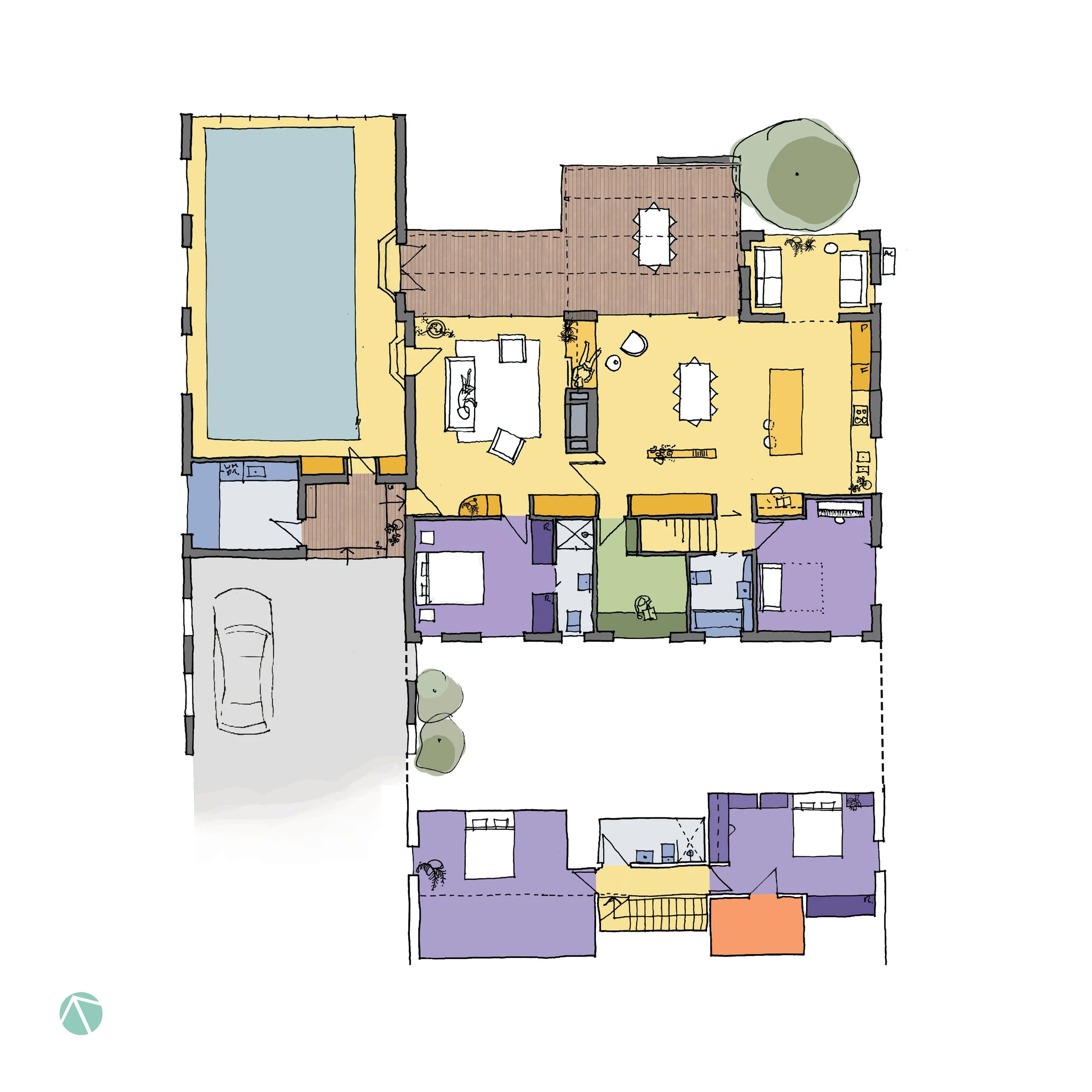 Don't reno without thermo