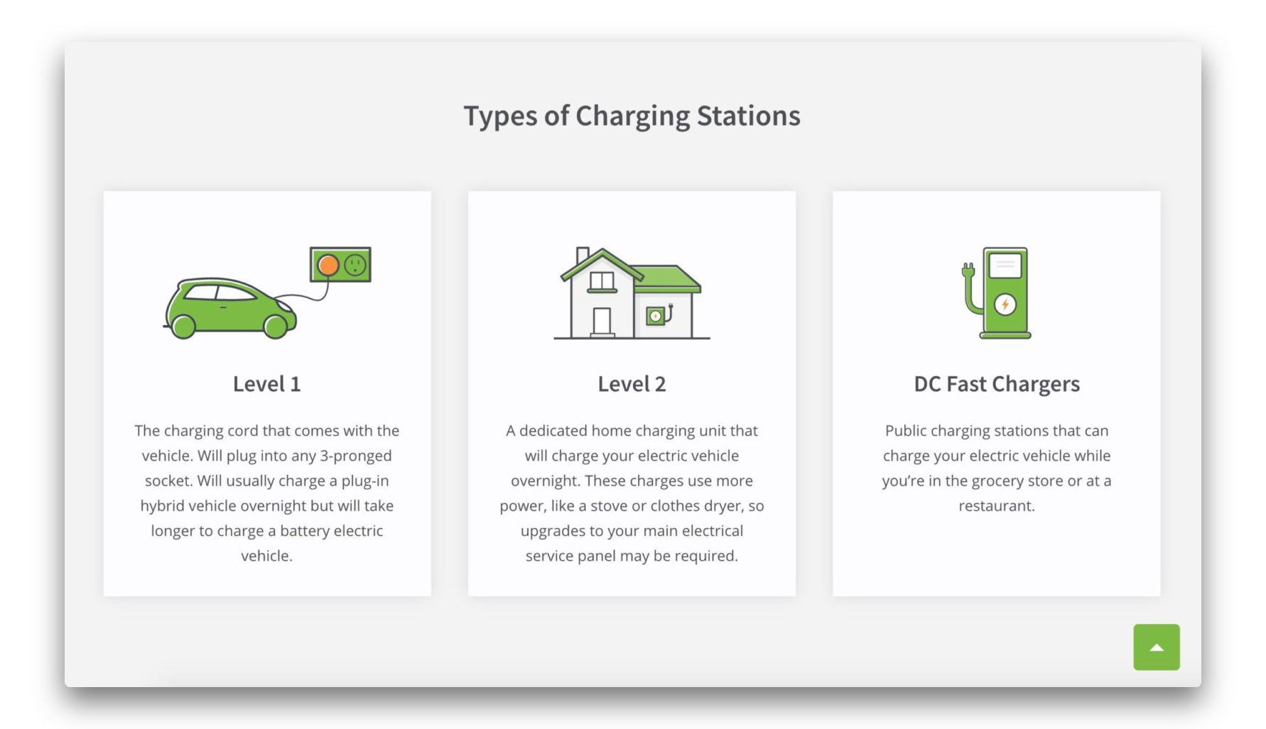 Clean Vehicle Assistance Program 2025
