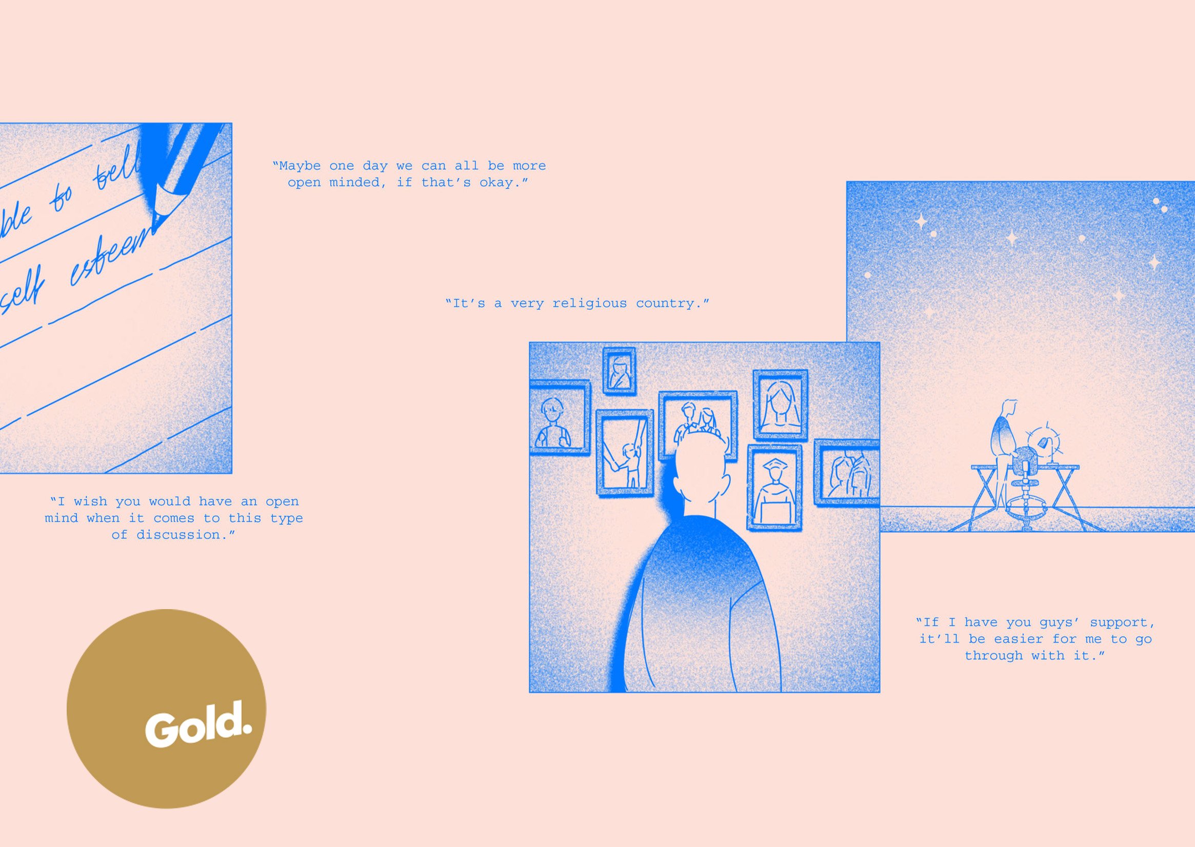 Student: William Kusuma