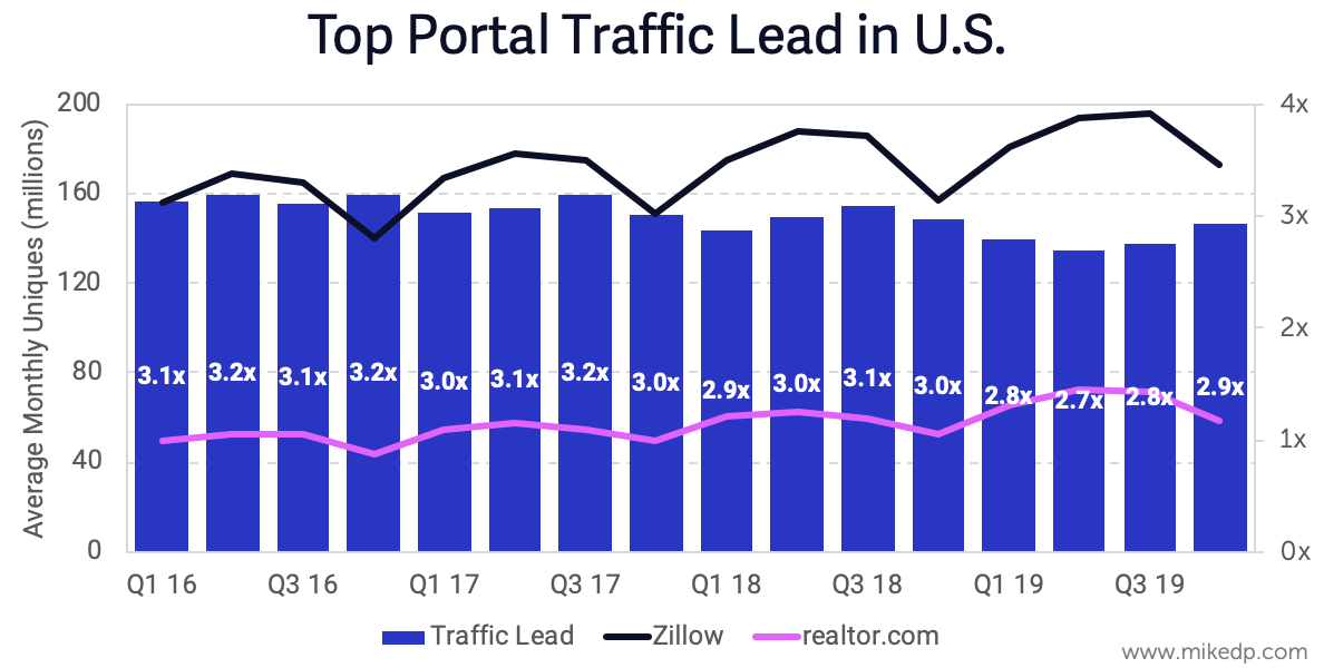 Screen Shot 2020-02-26 at 10.53.56 AM.png