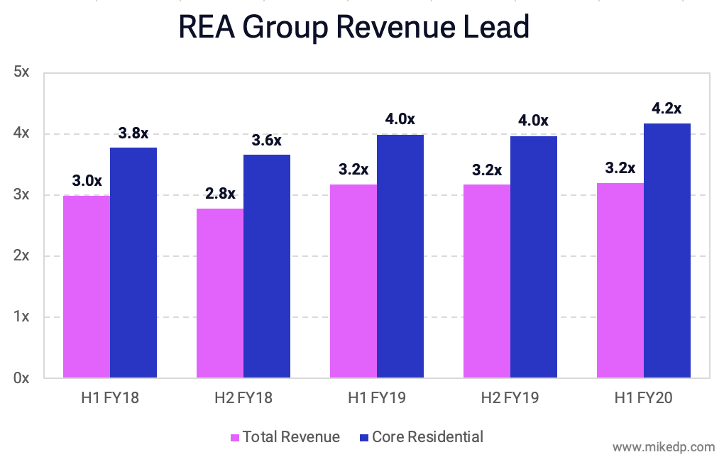 Screen Shot 2020-02-26 at 10.53.37 AM.png