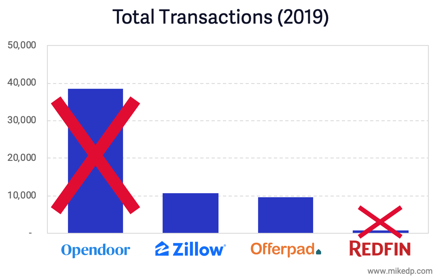 Screen Shot 2020-03-19 at 9.33.11 AM.png