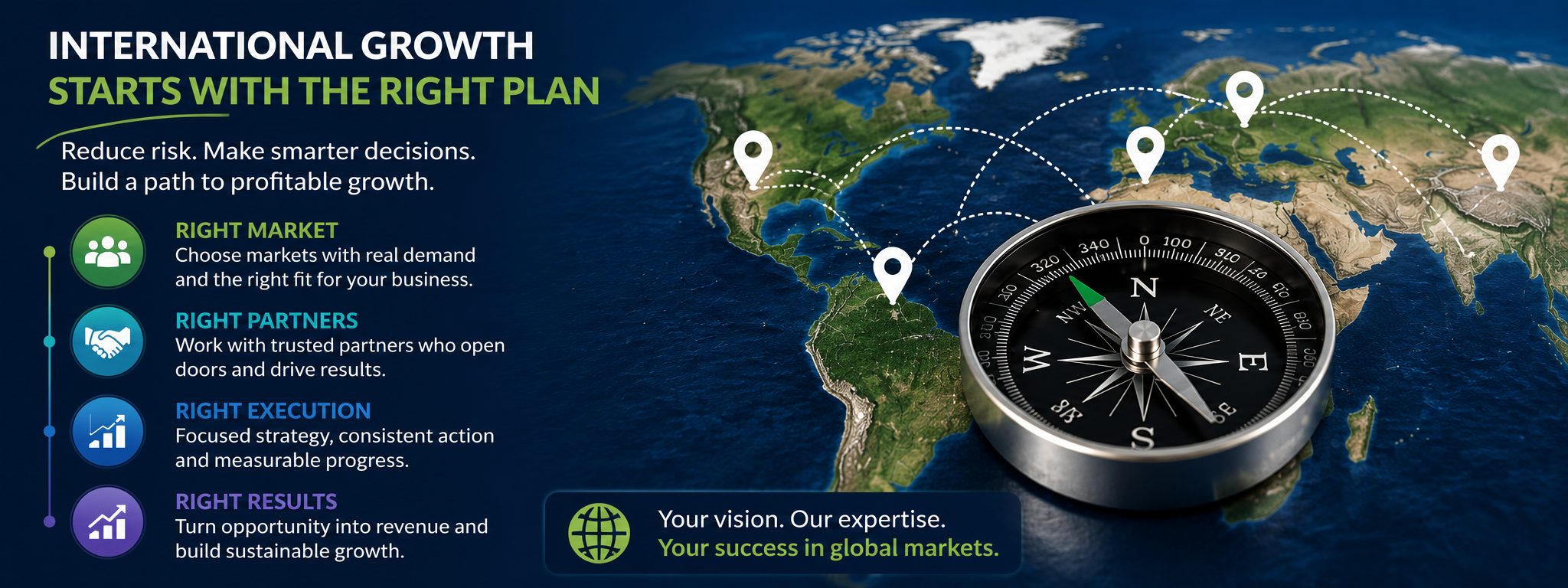 International growth strategy graphic showing a world map, global market connections and a compass, highlighting the importance of selecting the right market, partners and execution plan to turn international opportunities into sustainable revenue.