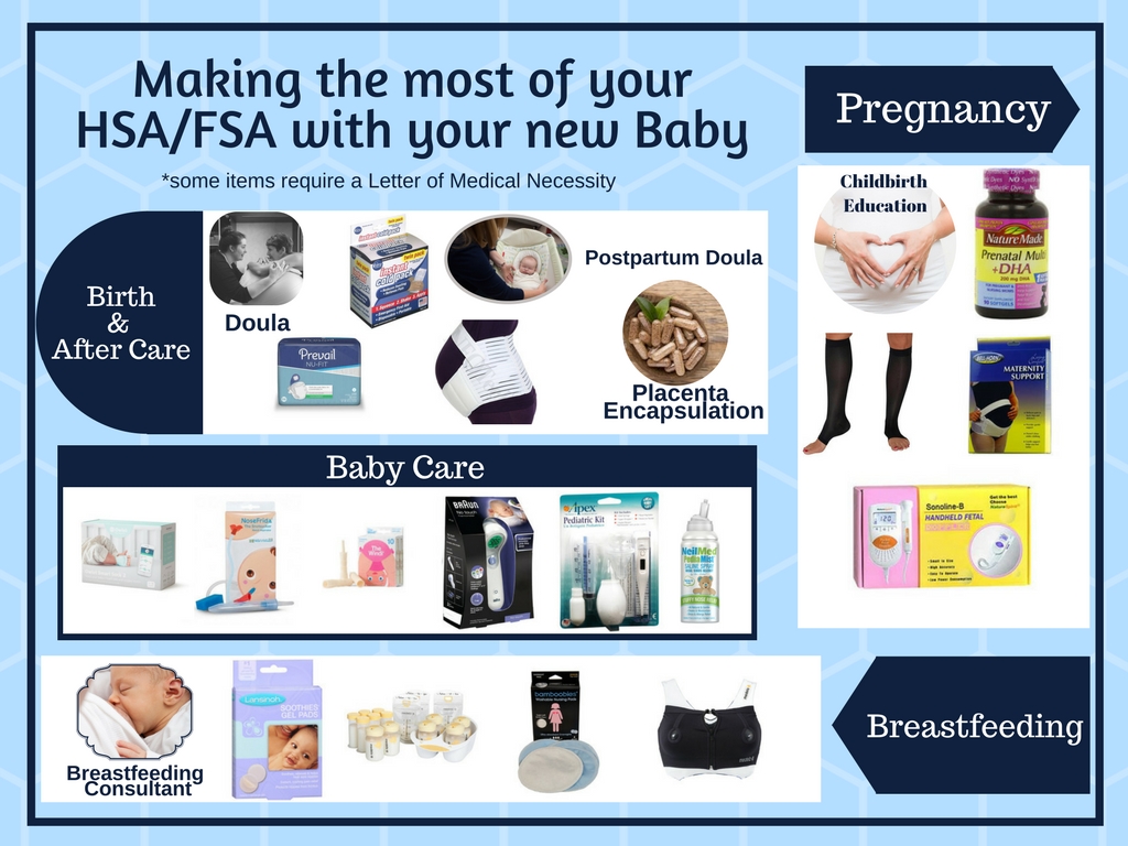 FSA/HSA Eligible Mom & Baby Essentials on