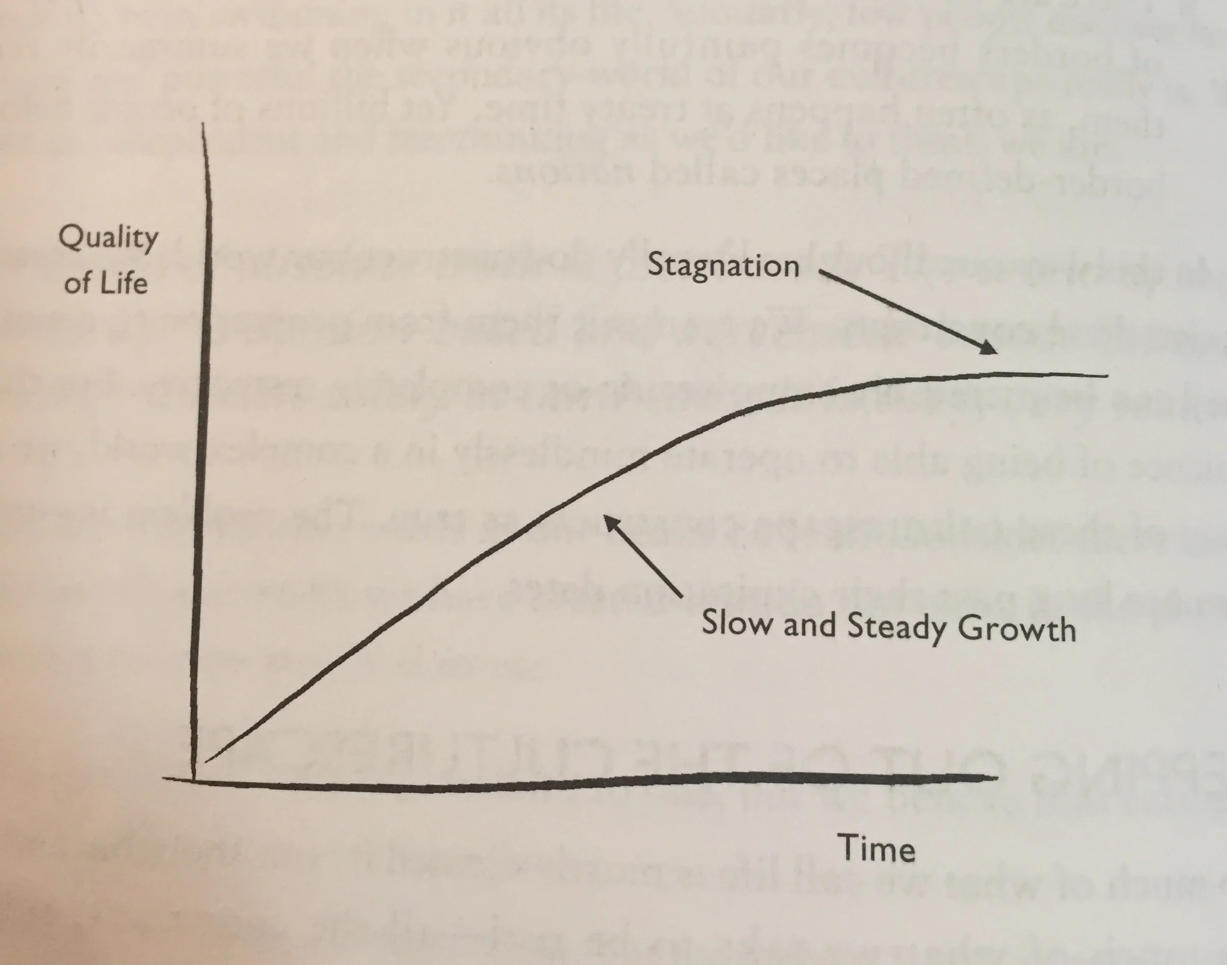 From "The Code of the Extraordinary Mind"