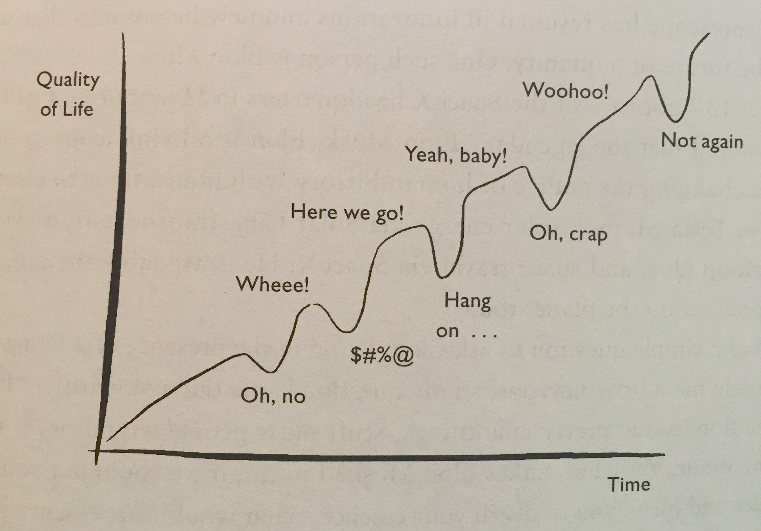 From "The Code of the Extraordinary Mind."