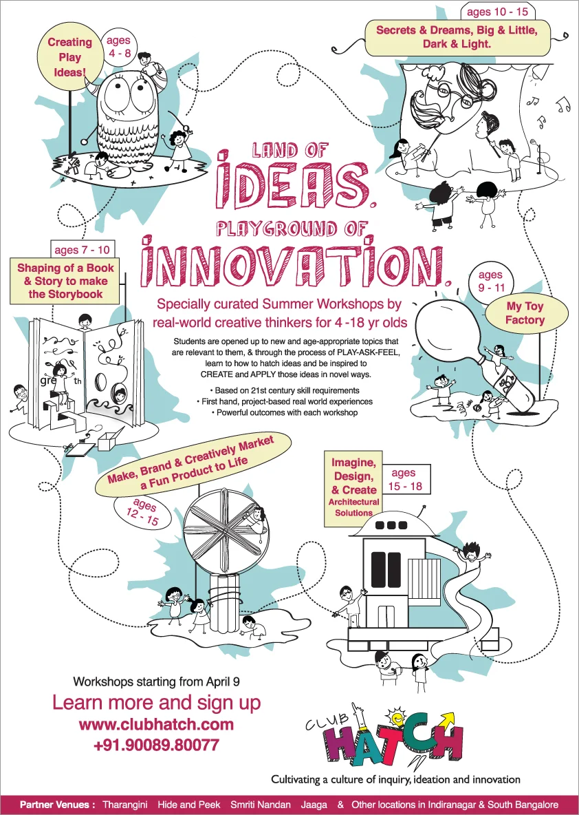 Posters showcasing all the workshops over Summer the year we launched. 2012   