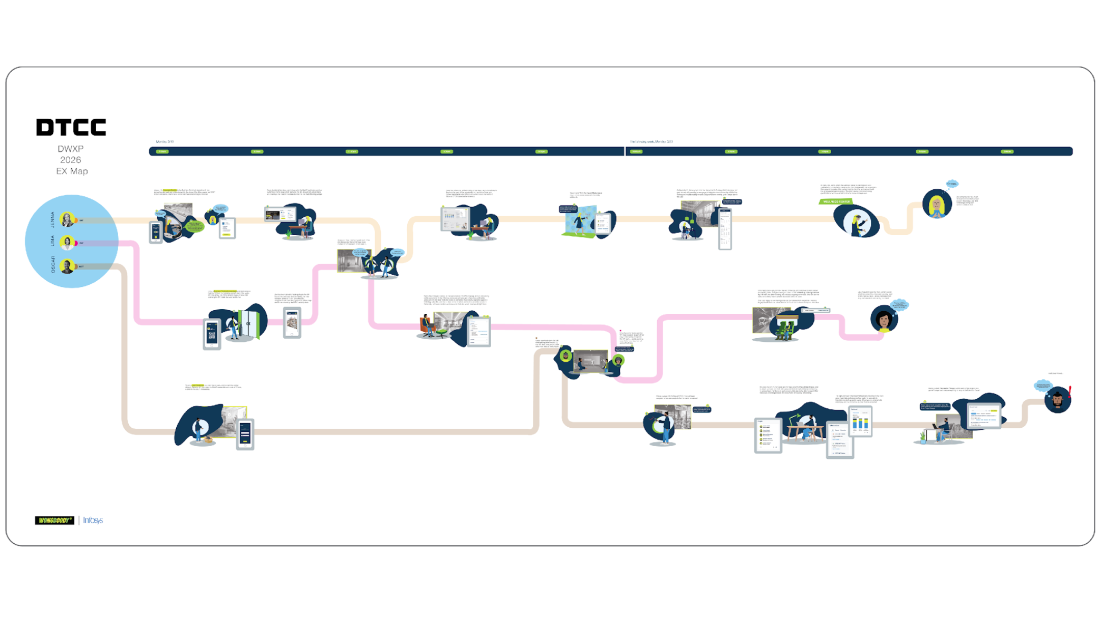 Screenshot 2024-01-10 at 12.00.36 AM.png