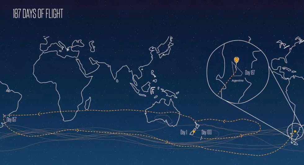 This is a flight map of one the balloons from Google’s Project Loon , which brings internet access to rural communities. SO cool!