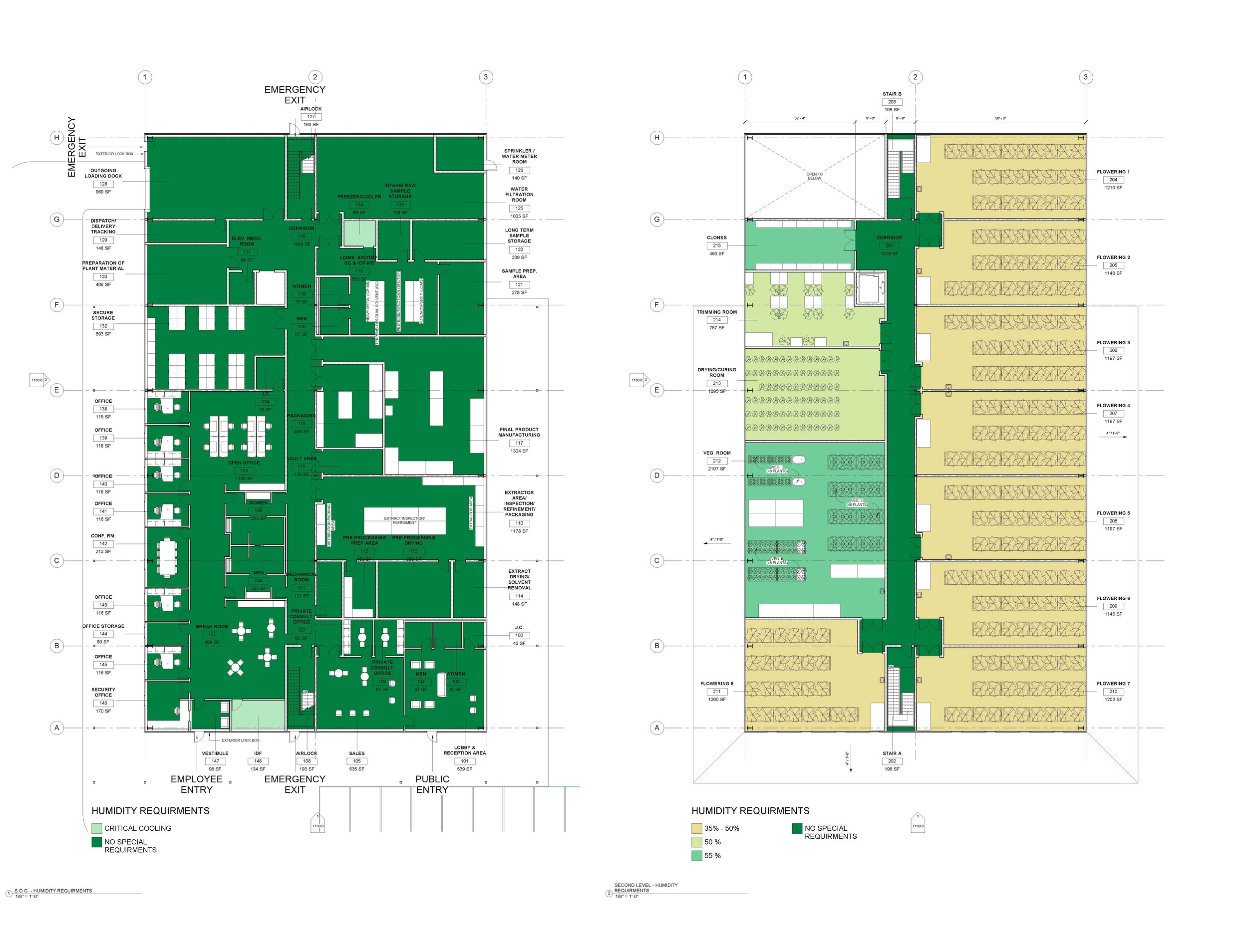 Indoor Farming Facility - 32000 SF - Department Plan 04.jpg