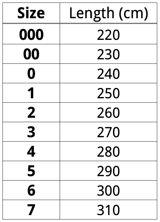 Belts Sizing Chart — Mind Over Matter 