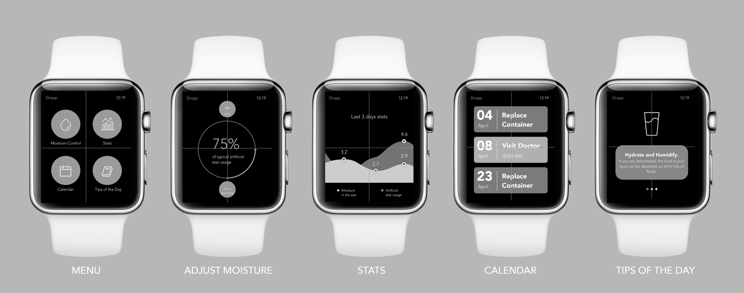 apple watches wireframes dropp.png