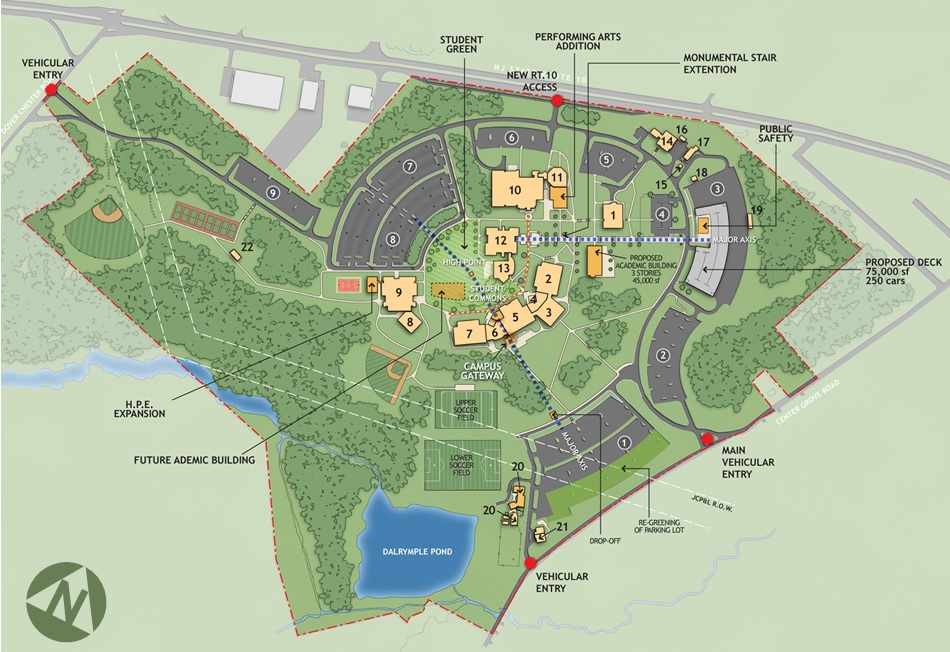 County College of Morris Master Plan