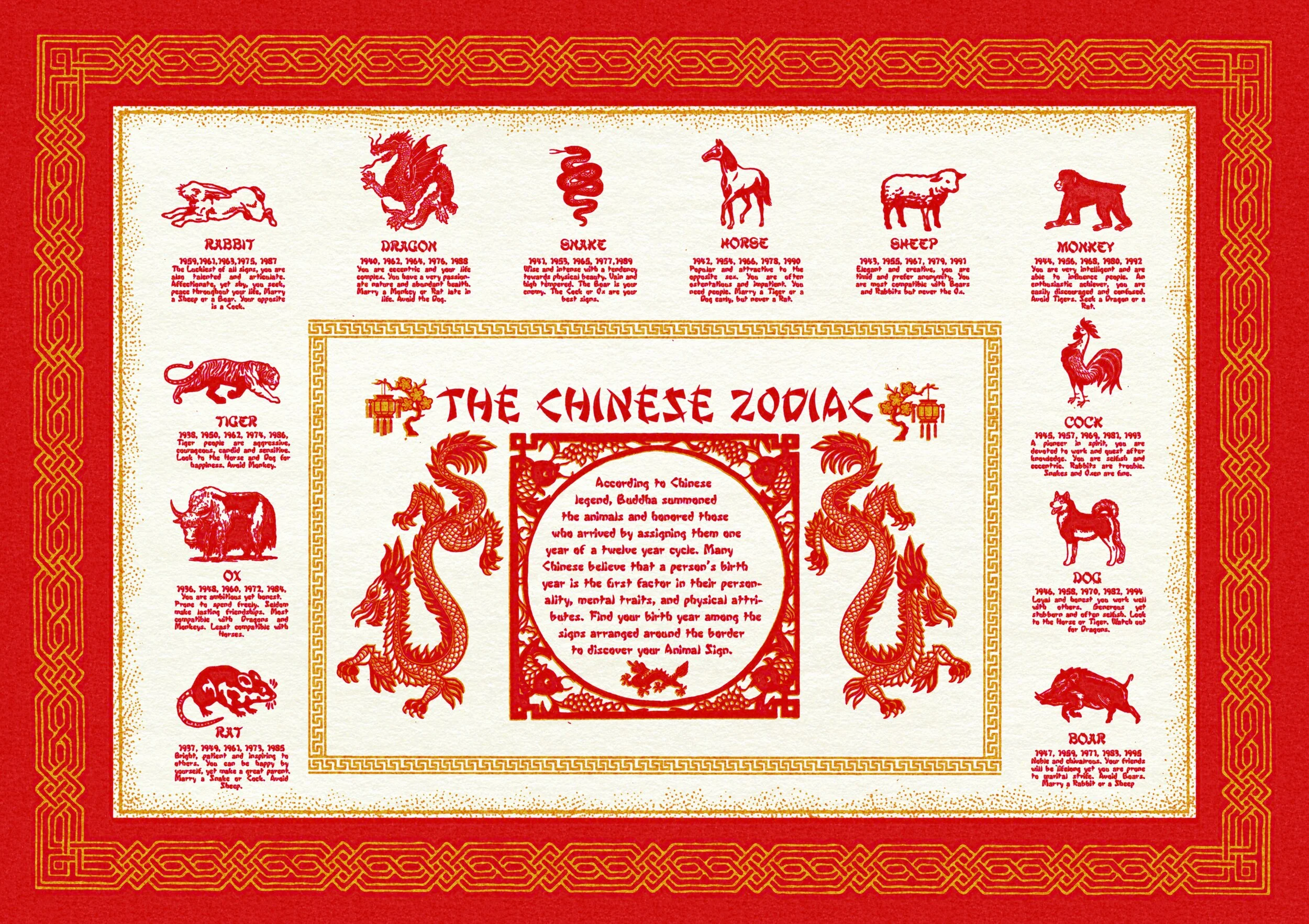 ZODIAC_PLACEMAT_12x17.jpg