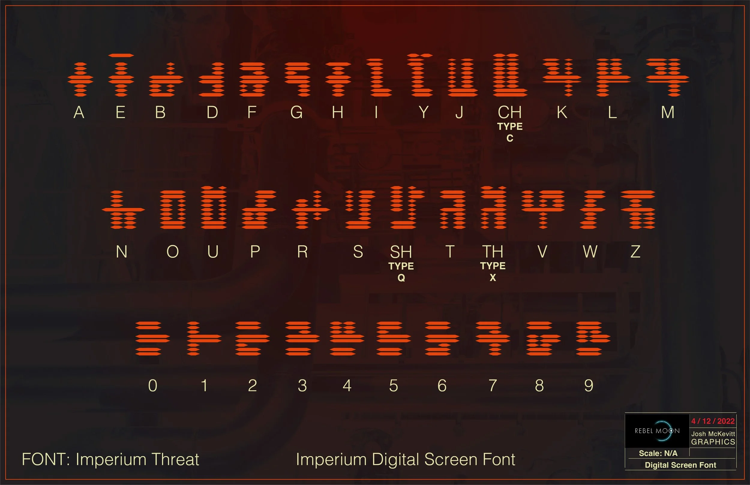 RBM_GFX_ImperiumThreat_Font_Family_Sheet001_220423_WIP_JDM.jpg