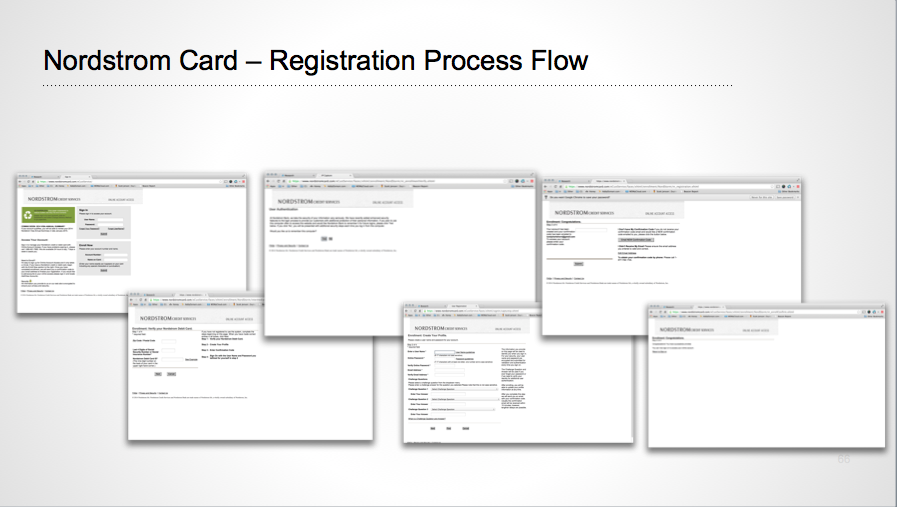 Registration Flows